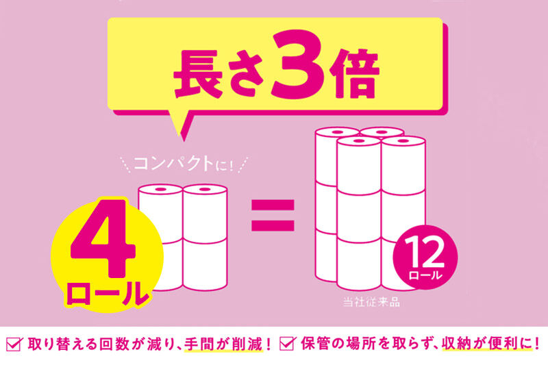 《3ヶ月ごとに4回お届け》定期便 トイレットペーパー スコッティ フラワーパック 3倍長持ち〈無香料〉4ロール(ダブル)×12パック 最短翌日発送 [スコッティ フラワーパック トイレットペーパー 日本製紙クレシア 定期便 新生活]