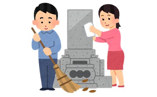 【三笠市内のお墓限定】お墓参り代行サービス利用券（１回分）【07001】