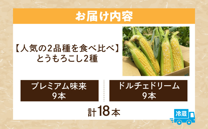 【人気の2品種を食べ比べ】とうもろこし2種各3本×3セット・H112
