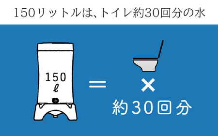 レインハーベスト(雨水タンク)A 雨水タンクが雨どいの左側 