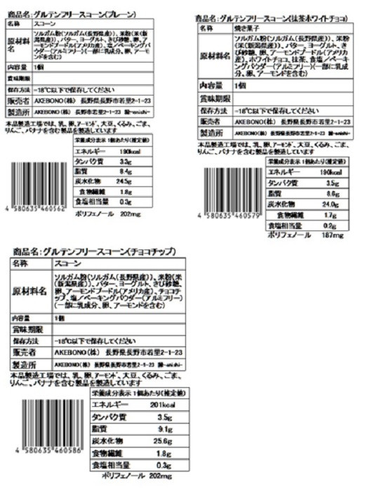 ※スコーンです。