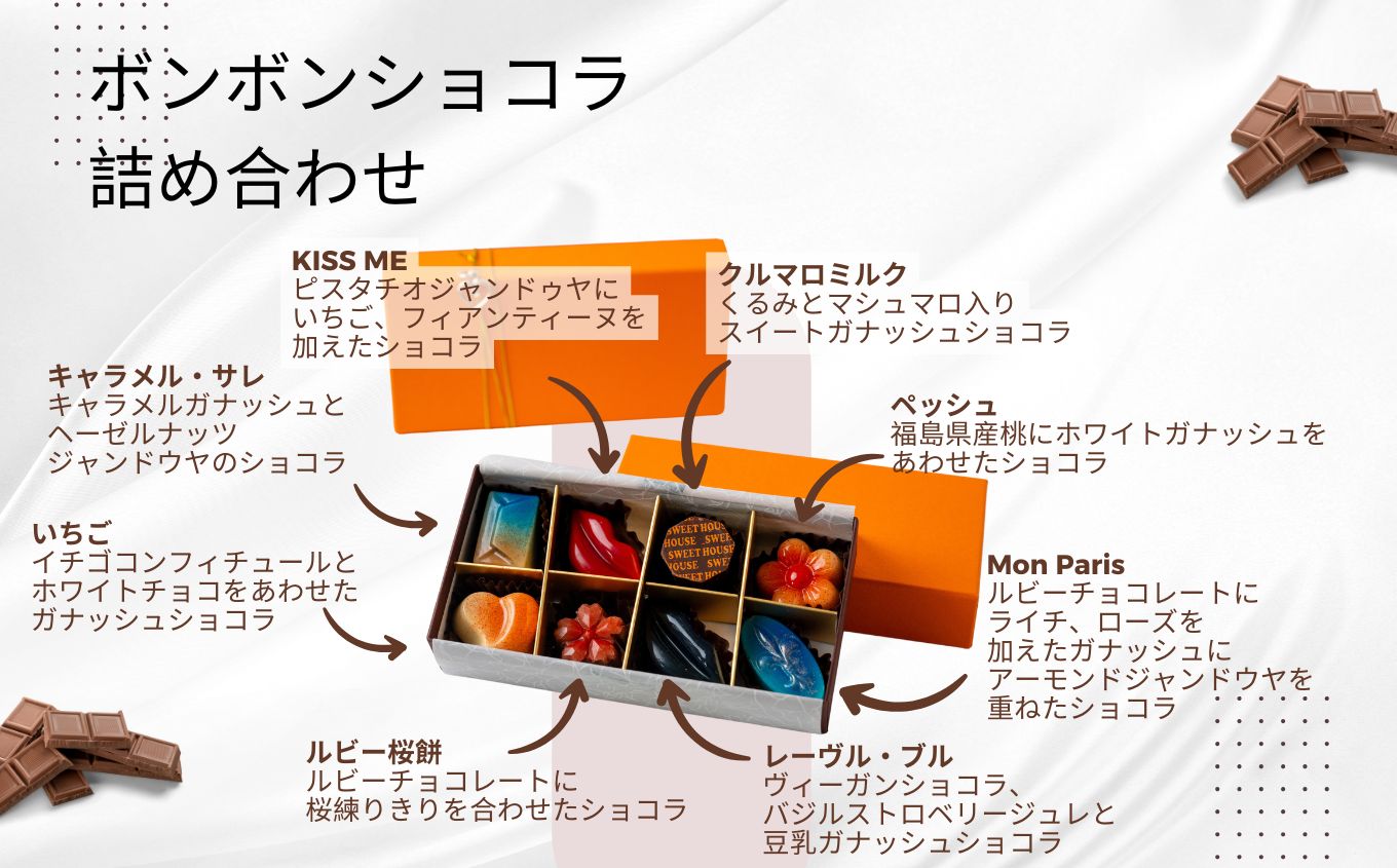 ボンボンショコラ詰め合わせ8種各1個（福島桃・いちご・キャラメルサレ・ルビー桜もち・レーヴルブル・モンパリ・KISSME・クルマロミルク） チョコレート専門店 洋菓子 チョコラ パティシエ 福島の桃 