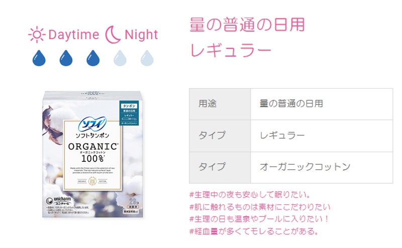 ソフィソフトタンポン オーガニック100％ レギュラー 29個×4
