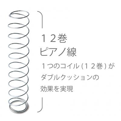 ふるさと納税 東広島市 国産ピアノワイヤーポケットコイルマットレス/セミダブル/W121cm×L196cm×H31cm/ |  | 03
