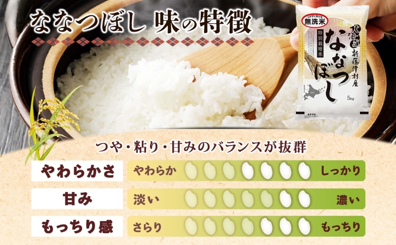 定期便 3ヵ月 北海道 特別栽培 令和7年産 ななつぼし 10kg 無