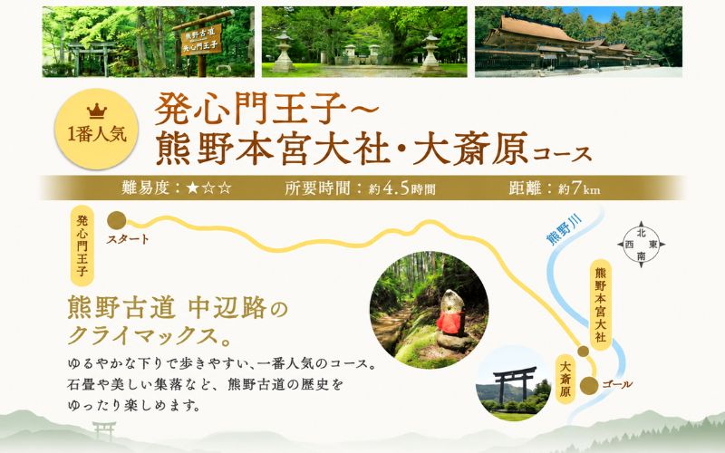 難易度★　語り部と歩く世界遺産熊野古道　コース①発心門王子～熊野本宮大社＋大斎原（1～20名様）体験 観光 歴史 熊野本宮大社 熊野三山 巡礼 【khk001】