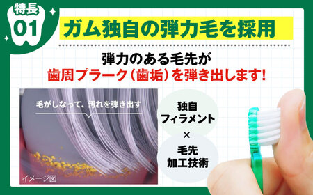 【年内発送】ガム・デンタルブラシ #191 【ふつう・先細】 48本（6本入×8箱） 日本歯科医師会推奨 歯磨き 歯みがき ハミガキ 歯周病 虫歯 口臭 大阪府高槻市/サンスター[AOAD025] 歯