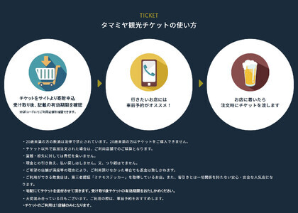 【タマミヤ観光】飲み放題60分おまかせ料理3～4品 ペアチケット【20店舗以上で使える】