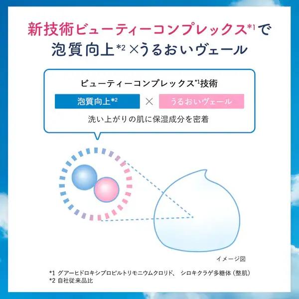 【美容】センカ パーフェクトホイップ 120g 6個 | 美容 洗顔