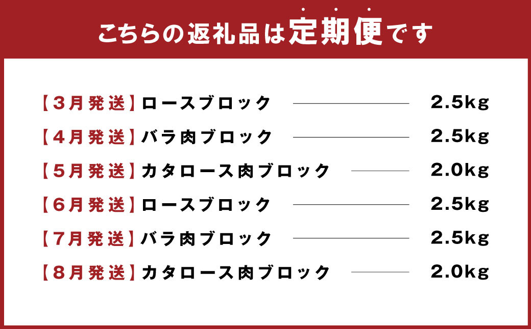 【6回定期便】大分県産ブランド豚 奥豊後豚（米の恵み）3種ブロック食べ比べ