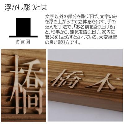 ふるさと納税 福知山市 木製浮かし彫りマンション用表札(長方形) |  | 01