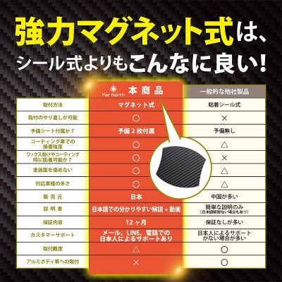 Far North ドアハンドルプロテクター 車用【マグネット式】黒 Lサイズ 91×89mm【1676929】