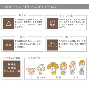 カフェ・ド・サボンの天然手作り石鹸 アボカドベビー石けん n1220206