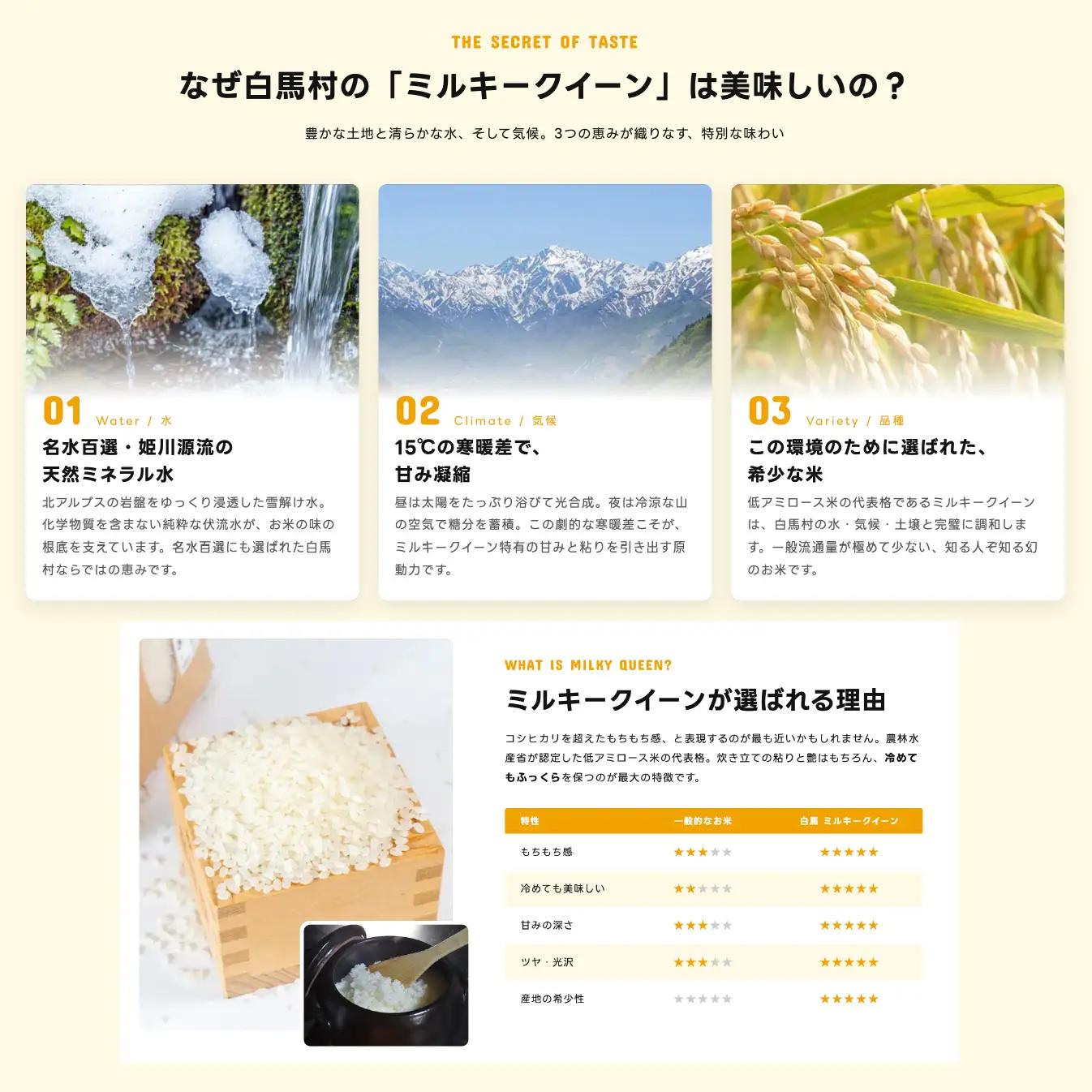 《令和7年産》太谷農場 ミルキークイーン 玄米 10kg /長野県白馬村産