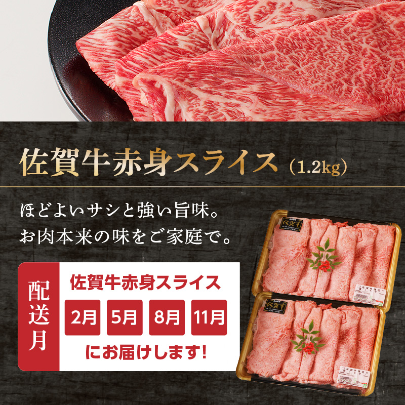中山牧場 佐賀牛しゃぶしゃぶすき焼き定期便DX（3回） ／ 中山牧場 直送 牛肉 佐賀牛 霜降り 赤身 スライス 肩 ロース ウデ モモ 薄切り しゃぶしゃぶ すき焼き セット A4 A5 a4 a5