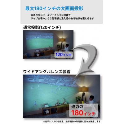 ふるさと納税 川崎市 ベッドルームプロジェクターNX1　シルバー ワイドアングルレンズセット |  | 01