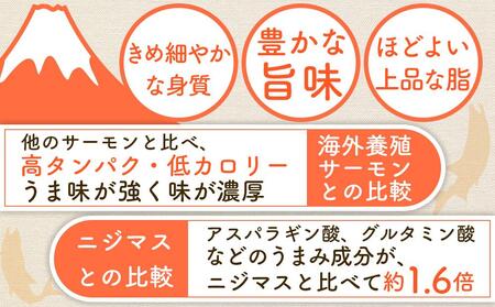 【2024年1月下旬以降発送／先行受付】富士の介丸ごとセット