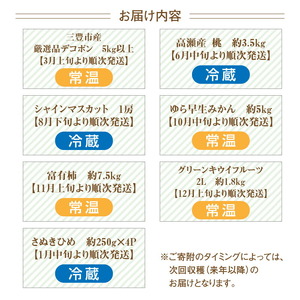 産地厳選三豊のフルーツ７回定期便A_M64-0041