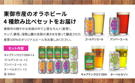 【クラフトビール】キャプテンクロウDDHアソート10缶セット（ゴールデンエール、アンバーエール、ヌーベルセゾン、キャプテンクロウDDH）｜オラホビール