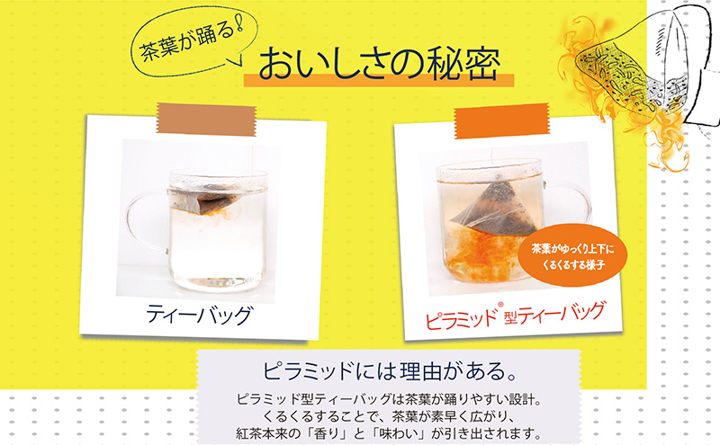 リプトン イエローラベルティーバッグ 20袋(10袋×2箱) 飲料 紅茶 ティー ティーバッグ リラックス リフレッシュ