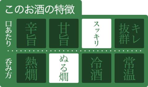 KJ-09　鉾杉 極上 特別本醸造 1800ml KJ-09 河武醸造 五百万石等 ふるさと納税 さけ アルコール 15度 伊勢国 日本酒 清酒 酒 国産 取り寄せ ライスワイン sake mie