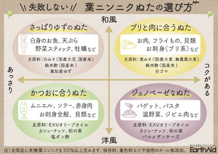 【高知家のうまいもの大賞グランプリ受賞】 藁焼き ブリ ぬた セット 食べ比べ セット ソース ドレッシング ぶり わらやき 肉 牛 豚 鶏 ハンバーガー ご当地 万能 調味料 ニンニク 無農薬 有機
