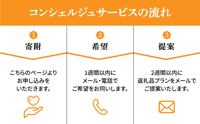 【砥部町コンシェルジュ】返礼品おまかせ！寄附額100万円コース 1000000円 砥部焼 焼き物 磁器 食器 柑橘 みかん 詰め合わせ プレゼント 内祝い お返し ギフト グルメ 食品 お取り寄せ 高
