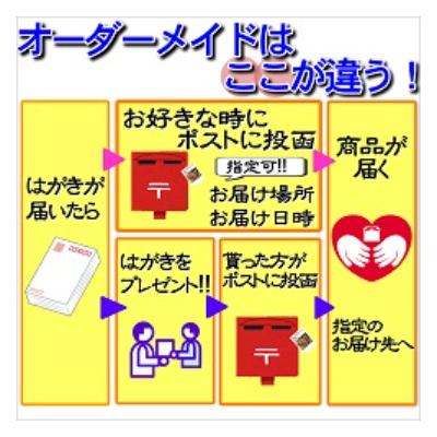 ふるさと納税 松浦市 お届けオーダーメイド!東興のくるまえび1kg×5 |  | 02