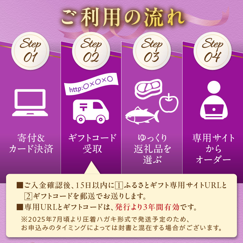 あとからセレクト【ふるさとギフト】１０万円_S100-9010
