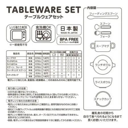 ミキハウス　テーブルウェアセット(F50)_雑貨・日用品 ベビー用品  _【1591313】