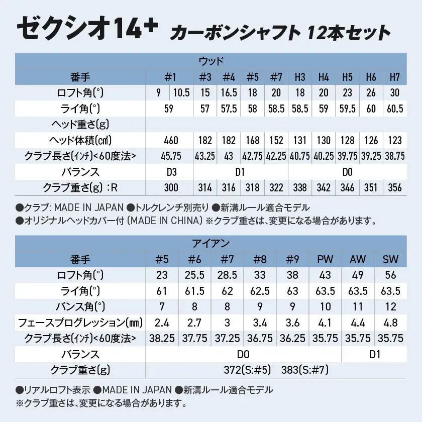 ゼクシオ 14＋ カーボンシャフト 12本 ≪2025年モデル≫ ＋パターセット〔IA-C702〕