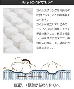 シングルマットレス　グランユニットスーパーハード【ホワイト】