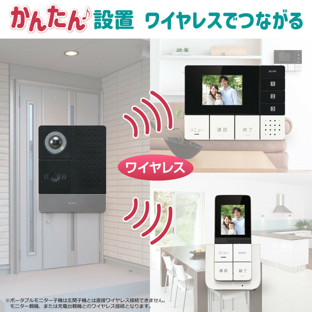 【ふるさと納税】DECT方式テレビドアホン （ 親機 ・ 子機セット ） | 大東市 大阪 大東 楽天ふるさと 納税 家電 電化製品 電化 支援 支援品 返礼品 ドアホン インターホン 防犯 配線工事不要 ワイヤレス 録画機能 広角カメラ
