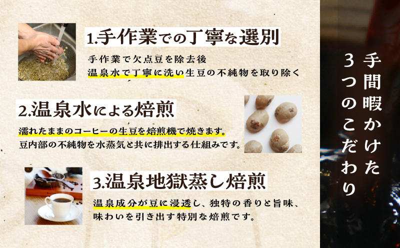 Newyoku珈琲®️ 温泉地獄蒸し焙煎®️（粉）