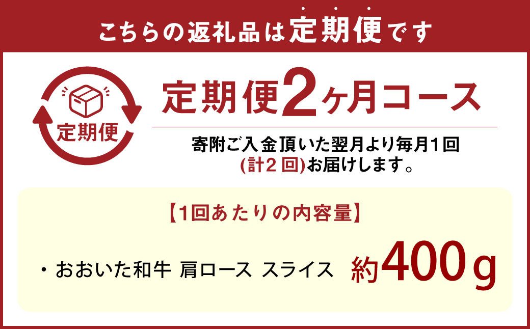 【黒毛和牛】 1枚毎パックで使いやすい！おおいた和牛 肩ロース スライス