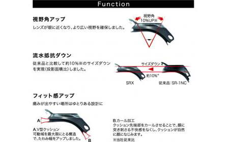 【RX-MPAF G/OR(099) SRX 】 ゴーグル スイミングゴーグル スワンズ 水泳 競泳 レーシング ミラーレンズ 曇り止め UVカット スポーツ アウトドア プール 海水浴 レジャー キ