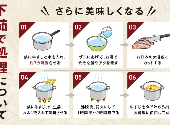牛すじ肉 総量 1kg 真空パック 500g×2P【氷温熟成×極味付け 牛肉 お肉 小分け 冷凍 SDGs フードロス カレー 煮込みに】 mrz0229_イメージ5
