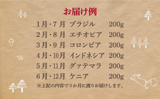 月替りスペシャルティコーヒー豆（200g）定期便3ヶ月【06008】