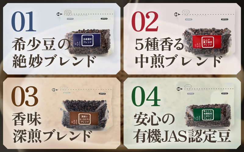 
【豆と粉選べる】贅沢セット！自家焙煎珈琲豆150g×4種類（計600g） ／ コーヒー 人気 専門店 本格的 スペシャリティー珈琲 有名店 田谷珈琲 たやコーヒー
