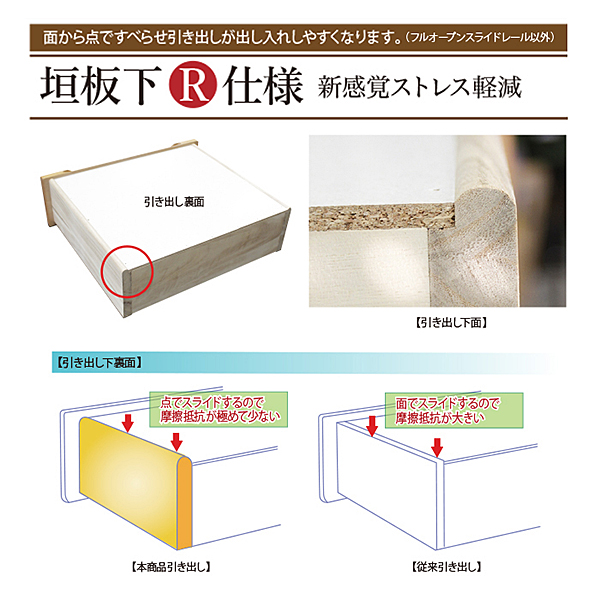 150HC無垢材使用チェスト蓮（BR）【諸富家具】：C285-004_イメージ4