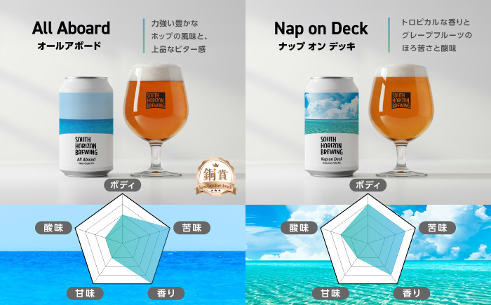 常温クラフトビール (350ml) 3種飲み比べパック (各2本) / ビール クラフトビール 麦酒 酒 飲み比べ セット 缶 ギフト 贈答用 プレゼント 【SOUTH HORIZON BREWING
