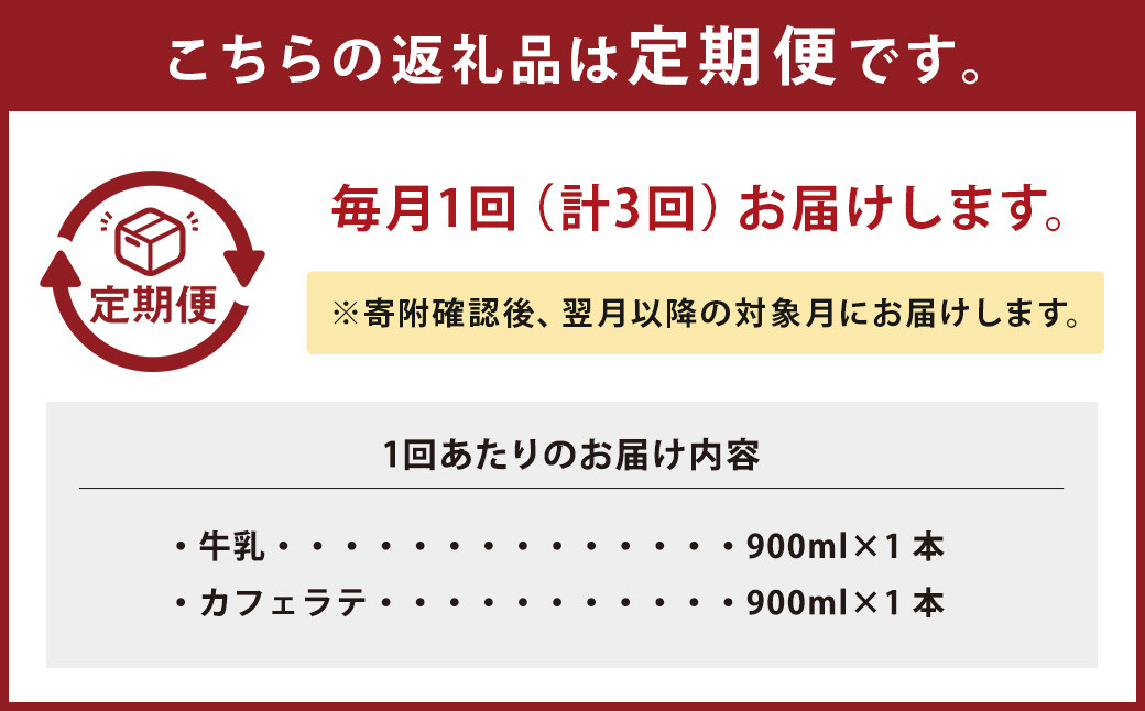 【3ヶ月定期便】山田さんちの牛乳・カフェラテ2本セット 900ml×2本 計3回 合計5.4L ノンホモ牛乳