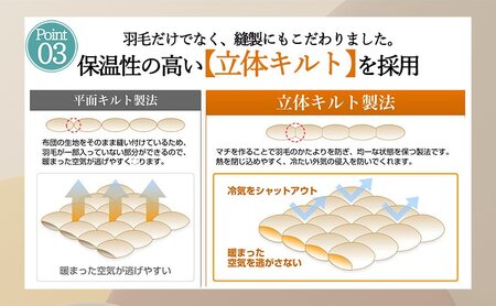 【５色展開】洗える羽毛合い掛け布団シングルダウン90％350dp北欧デザイン羽毛1.2kg洗濯可羽毛布団 ブルー
