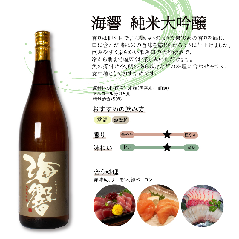 海響 大吟醸 純米大吟醸 1.8L × 2本 日本酒 飲み比べ 下関 山口