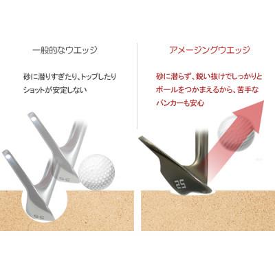 ふるさと納税 小山市 ゴルフクラブ　アイアン　アメイジングウェッジ　#60°　フレックスR　【特別仕様】 |  | 03