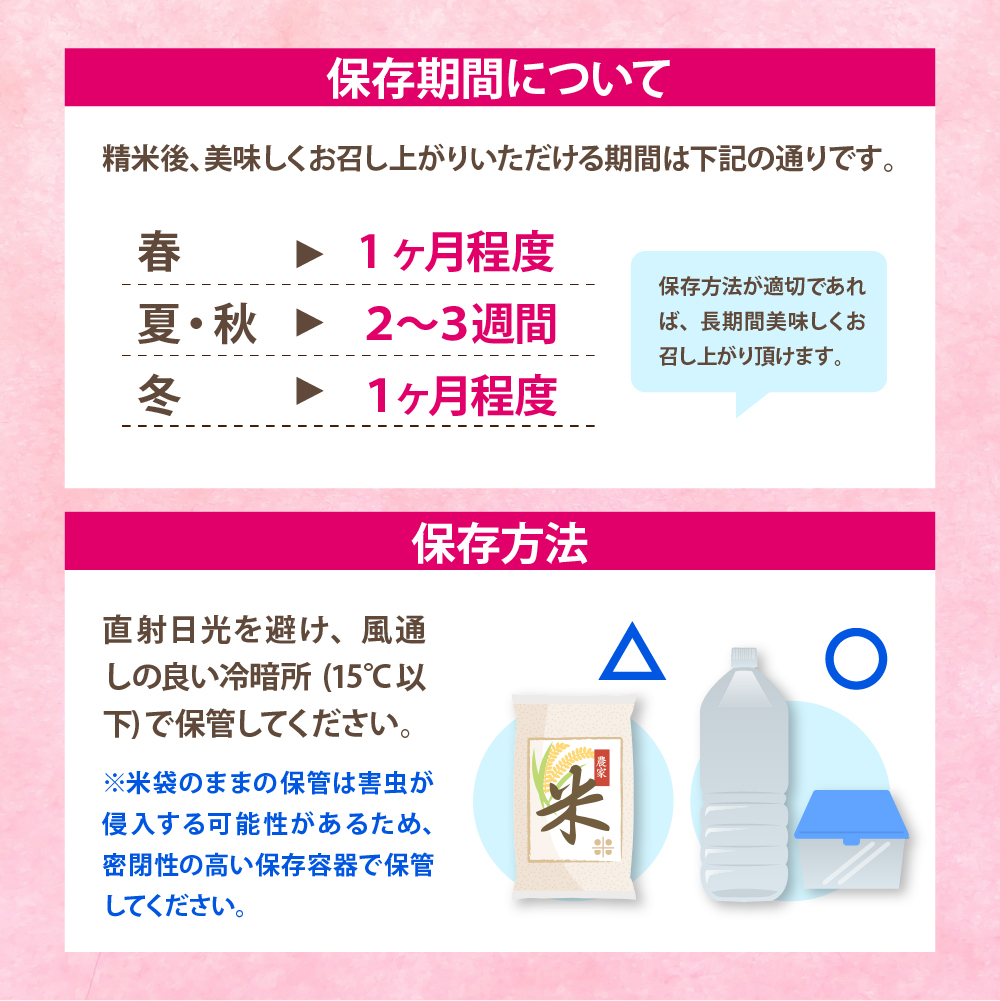 2026年5月発送【令和7年度産】群馬県千代田町産 にじのきらめき 5kg×1袋 (玄米) 群馬県 千代田町 ch049-003r-5_イメージ4