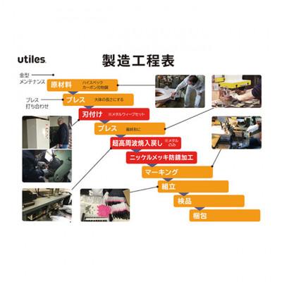 ふるさと納税 姫路市 [53650191]ユーティレス2本セット(メタル用、クラフト用)[ノコギリ] |  | 03