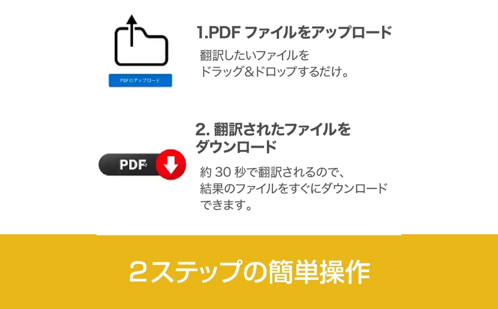 Readable(リーダブル） 3年版  【166017】 英文翻訳 日本語訳 翻訳 回数無制限