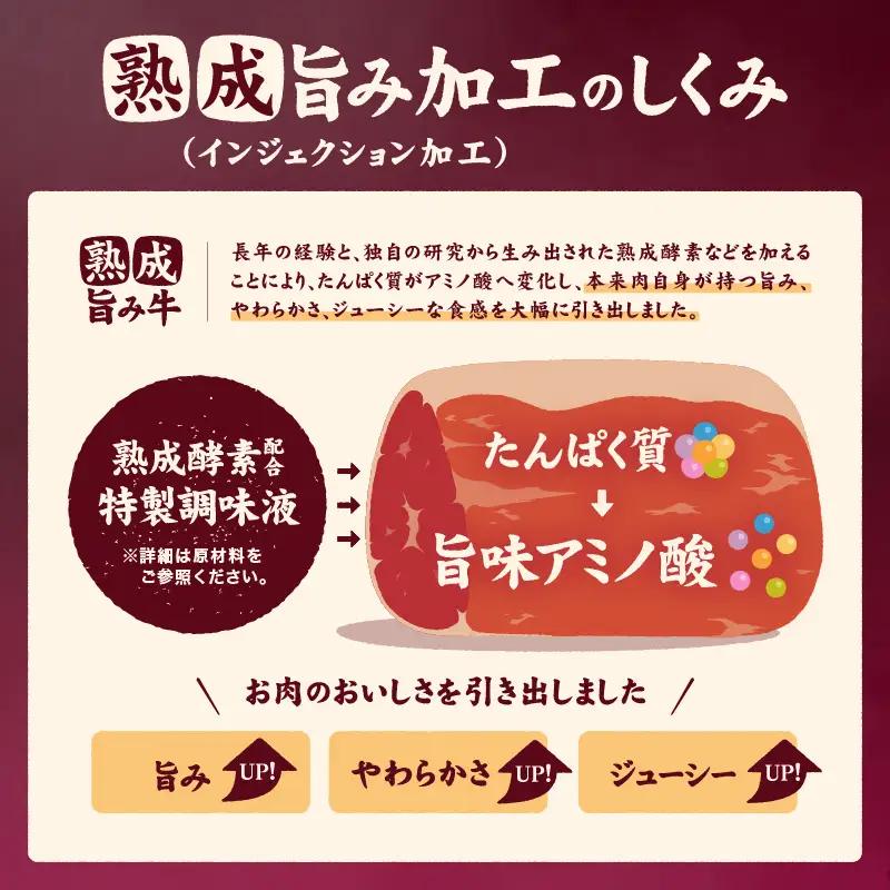 【牛タン】 熟成旨み牛タン 薄切り 500g インジェクション加工 タン 牛肉 焼肉 愛媛県 松山市 【NGB024】