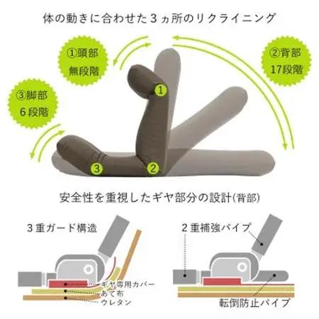 産学連携　リラックス座椅子5ーL　ブルー_雑貨・日用品 椅子・チェア・ソファ 家具・インテリア   雑貨・日用品  家具・インテリア _【1455379】